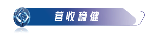 盈收稳健(1).png 盈收稳健(1).png